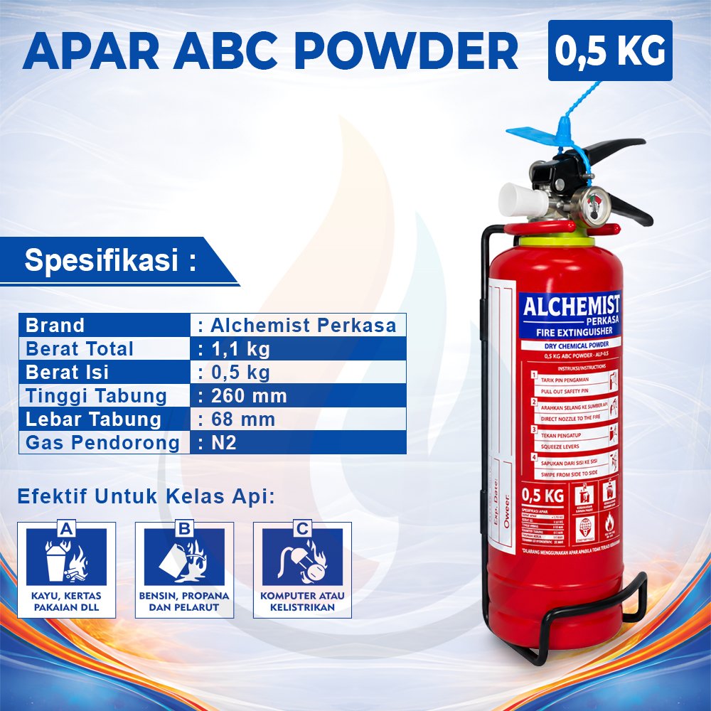 APAR 0,5 KG Isi ABC Powder - Full Set - Siap Pakai - Gambar 2