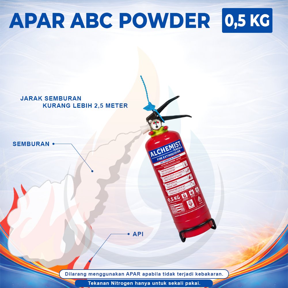 APAR 0,5 KG Isi ABC Powder - Full Set - Siap Pakai - Gambar 3