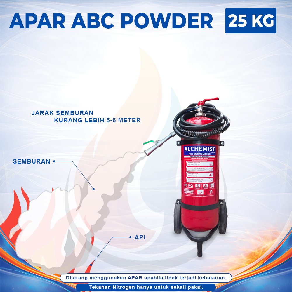 APAR 25 KG Isi ABC Powder - Full Set - Siap Pakai - Gambar 3