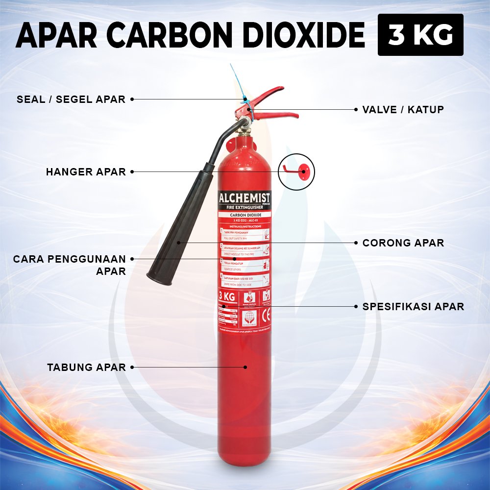 APAR 3 KG Isi CO2 - Full Set - Siap Pakai - Gambar 4