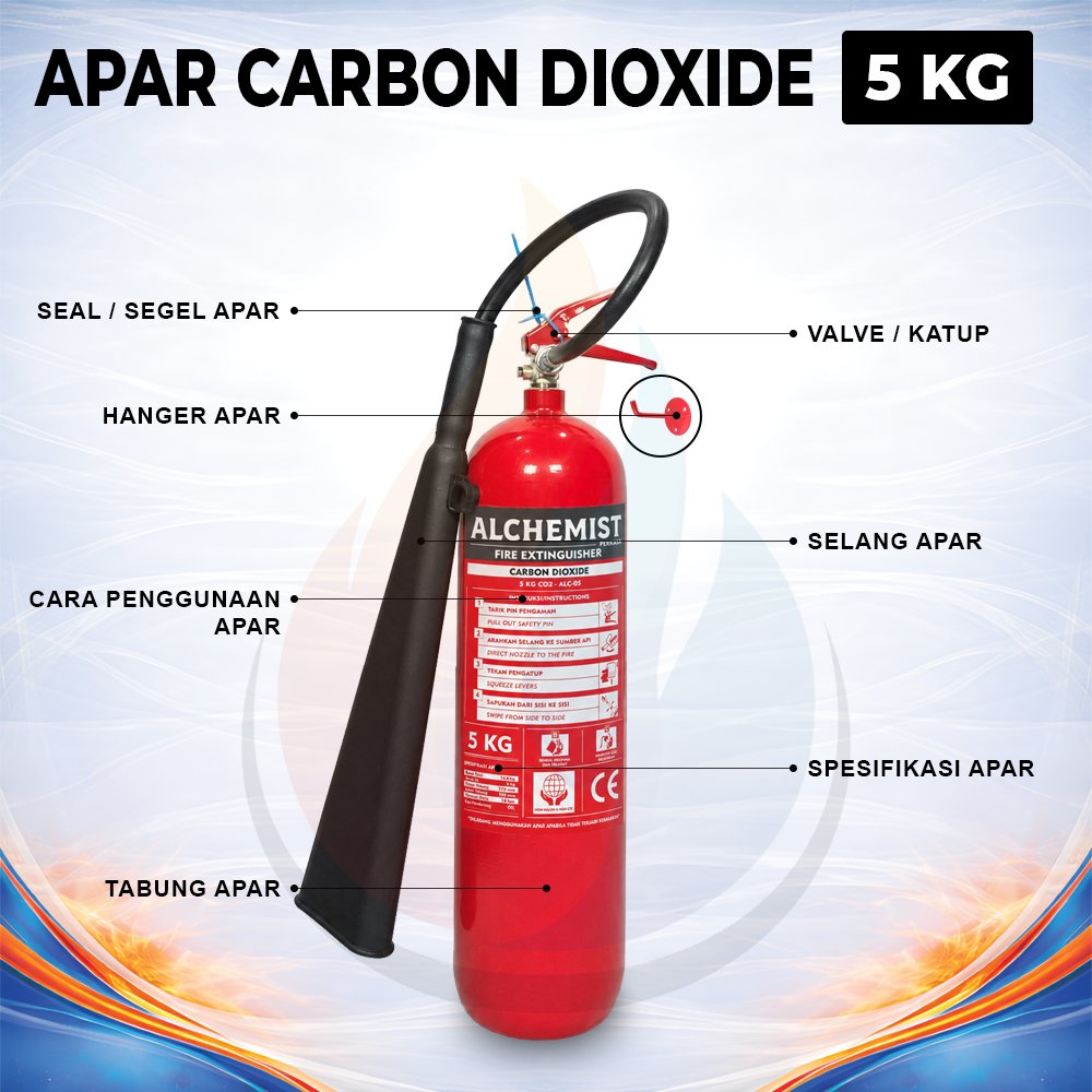APAR 5 KG Isi CO2 - Full Set - Siap Pakai - Gambar 4