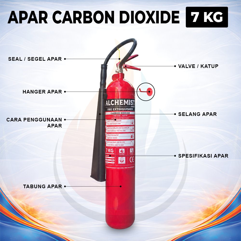 APAR 7 KG Isi CO2 - Full Set - Siap Pakai - Gambar 4