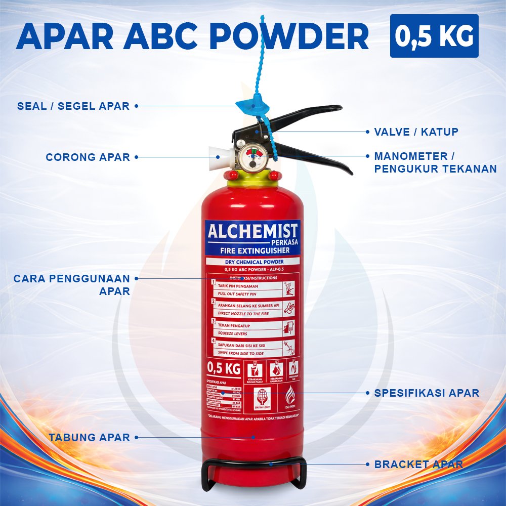 APAR 0,5 KG Isi ABC Powder - Full Set - Siap Pakai - Gambar 4