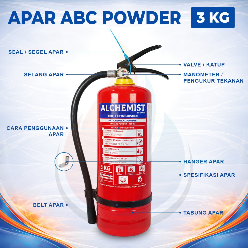 APAR 3 KG Isi ABC Powder - Full Set - Siap Pakai - Gambar 4