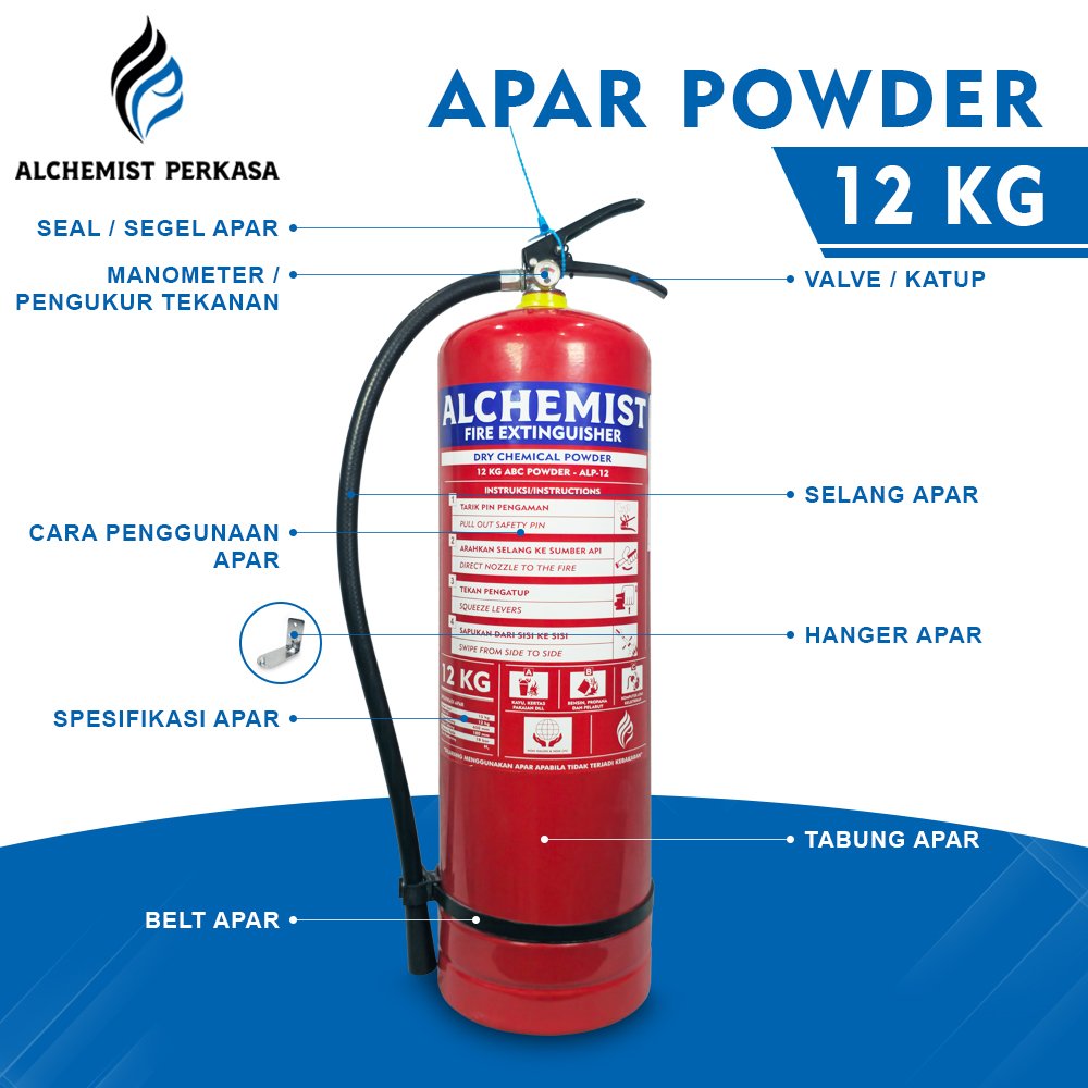 APAR 12 KG Isi ABC Powder - Full Set - Siap Pakai - Gambar 4