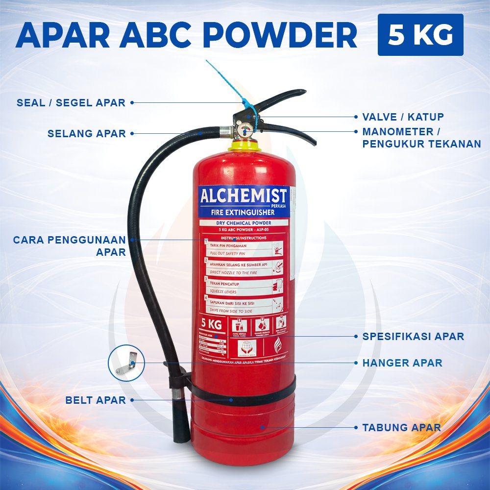 APAR 5 KG Isi ABC Powder - Full Set - Siap Pakai - Gambar 4