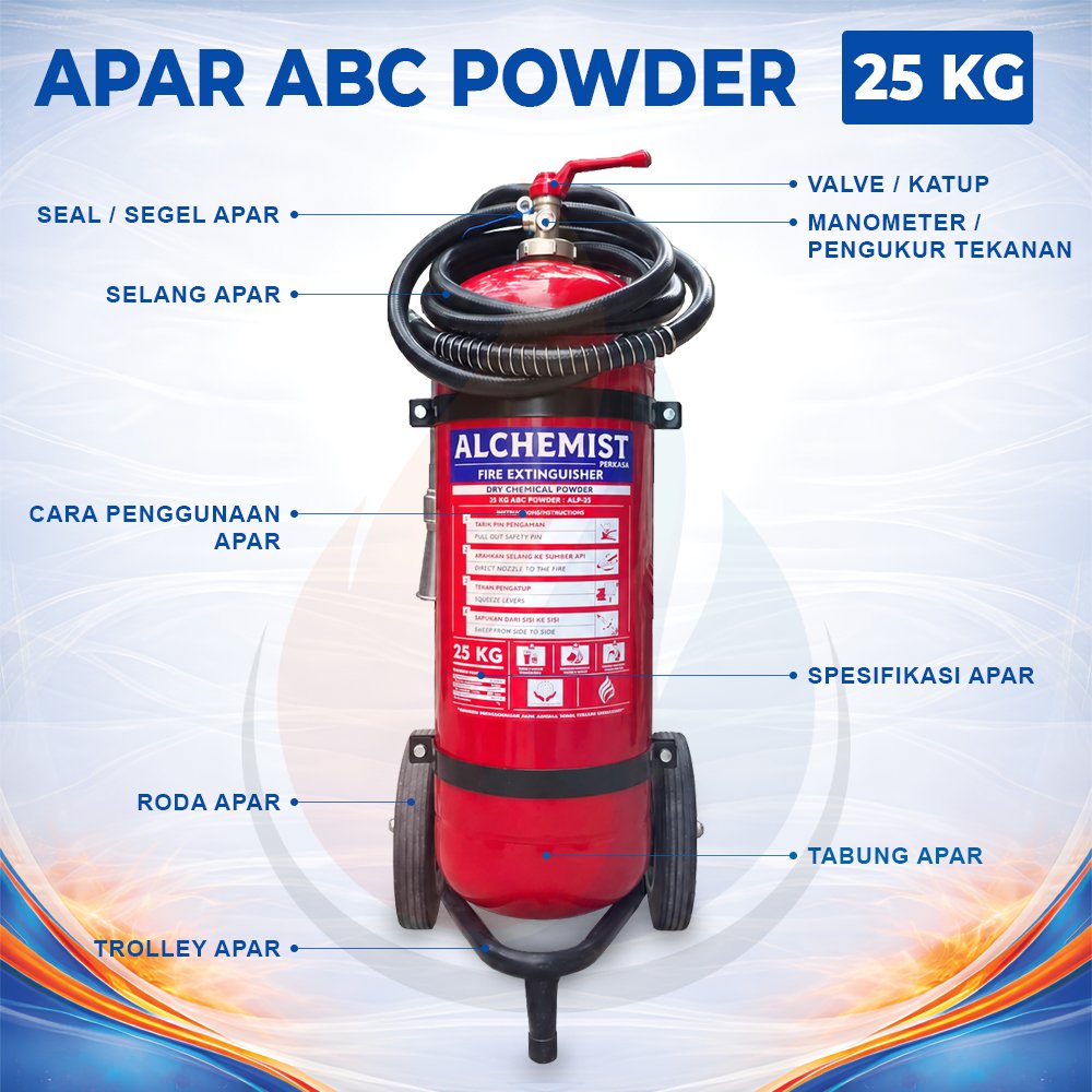 APAR 25 KG Isi ABC Powder - Full Set - Siap Pakai - Gambar 4